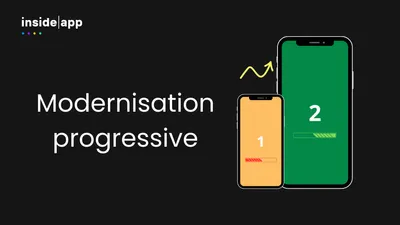 Modernisation progressive d'une application mobile, les avantages et inconvénients